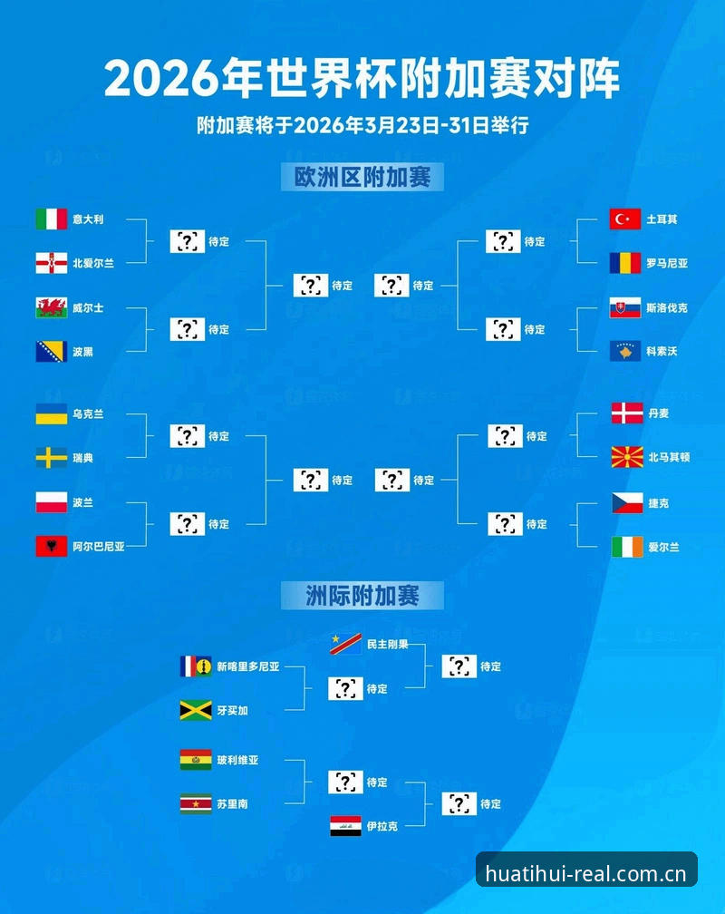 华体会体育在线投注 U17世界杯抽签结果解读教程——华体会皇马体育带你了解赛事布局
